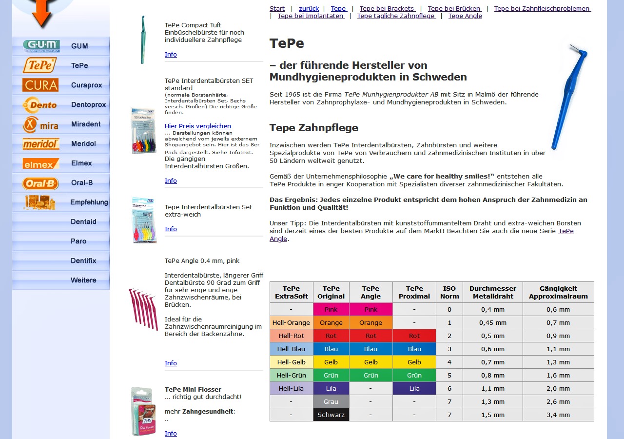 TePe Zahnpflegeprodukte und Interdentalb&uuml;rsten Gr&ouml;&szlig;en Tabelle